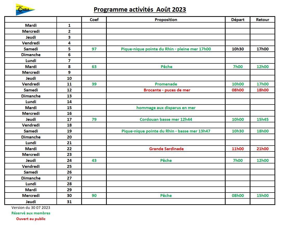Activites aout 2023